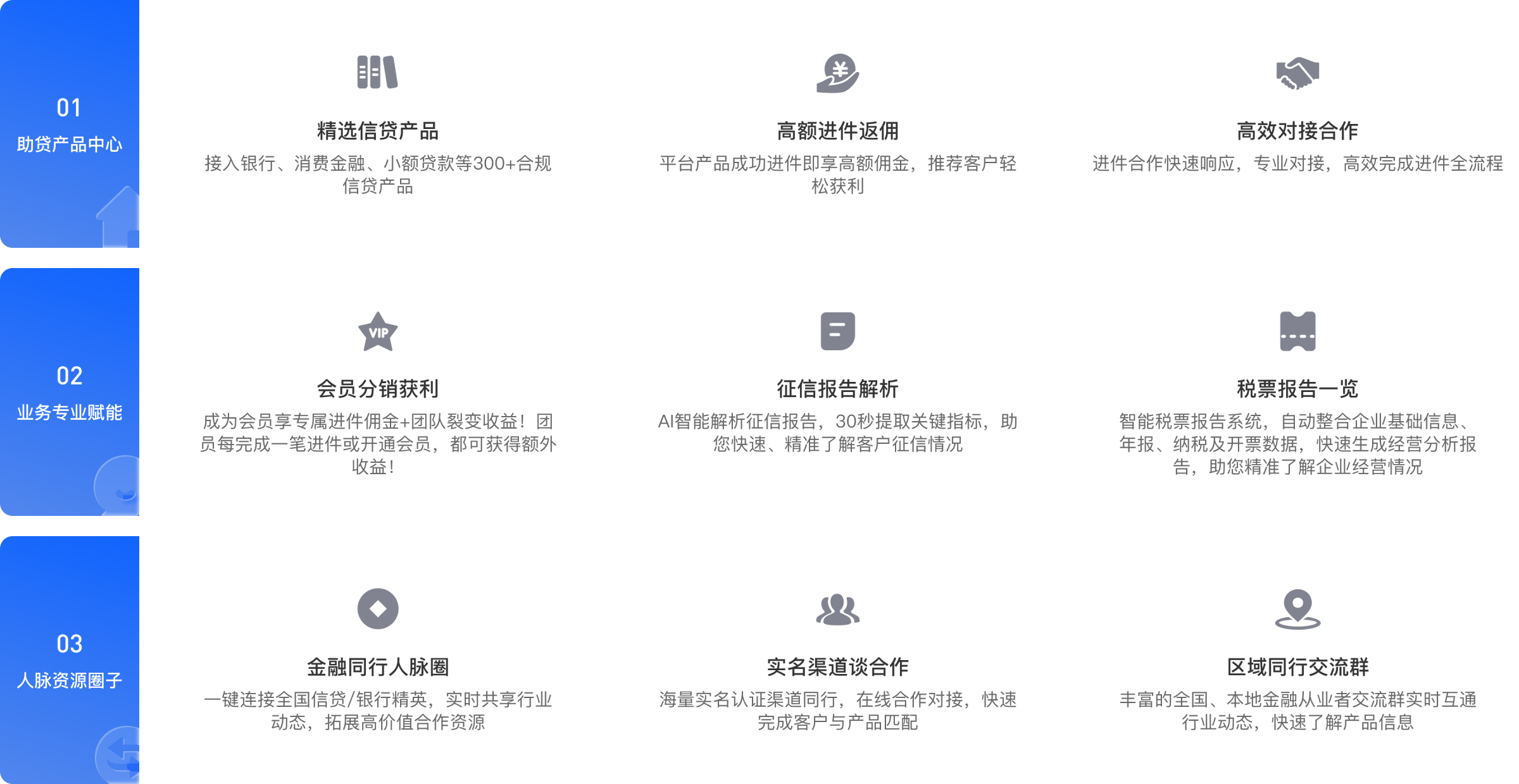 核心功能与服务